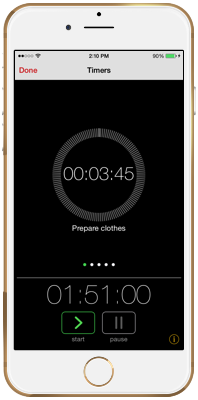 Timer graph
