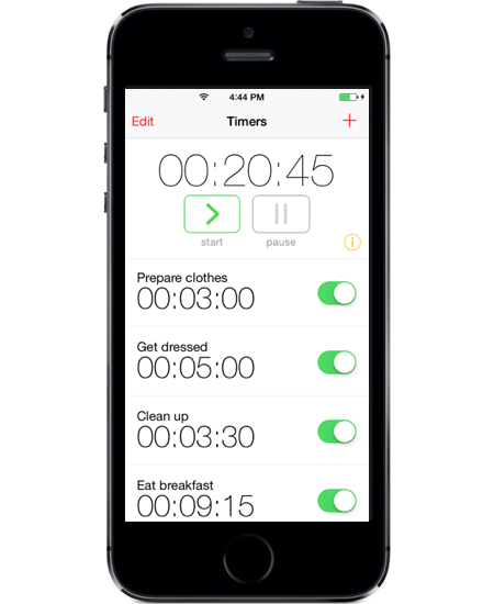 Set of timers